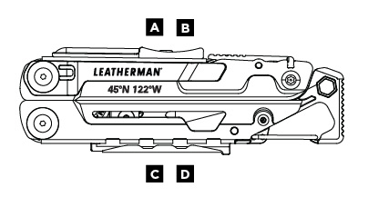 features_diagrams_full_size_Signal